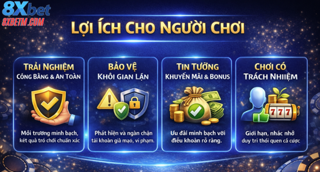 Nguyên tắc cốt lõi của chính sách chơi công bằng 8XBET