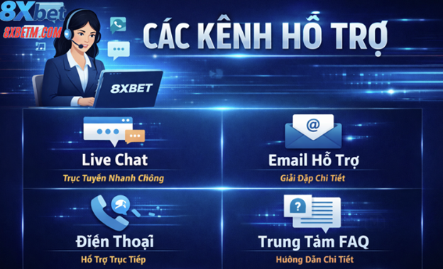 Khám phá các kênh hỗ trợ khách hàng 8xbet
