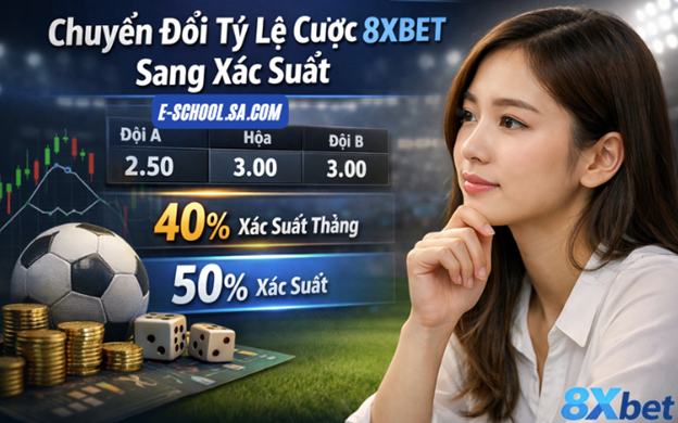 Chuyển đổi tỷ lệ cược 8XBET